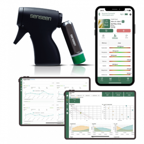 Pack complet Senseen