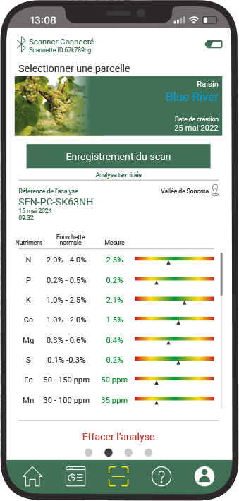 Application Senseen