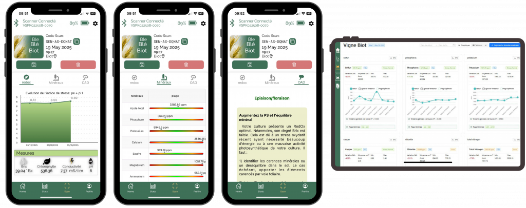 Application et portail Senseen